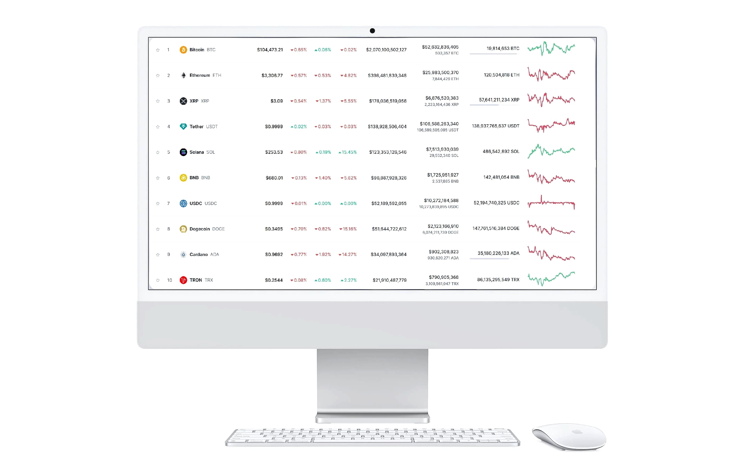 Instant Iventra v9 análisis de mercado