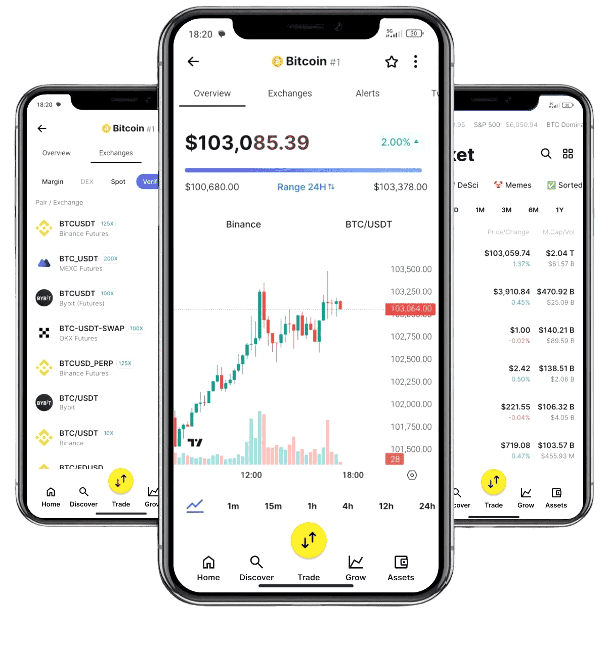 Instant Iventra v9 plataforma de trading
